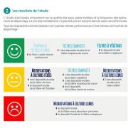 Lettre interministérielle à l'attention des élus et des SPANC