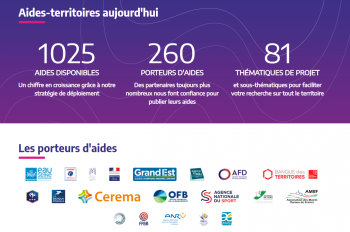 Aides-territoires : la plateforme de recherche d’aides pour les collectivités territoriales