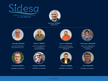 Renouvellement du Bureau du SIDESA